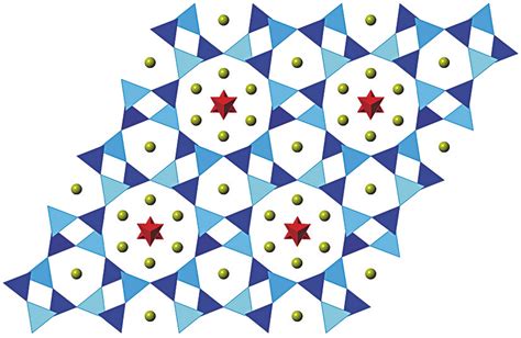 (A) Crystal structure of cancrinite (based on structure data from ...