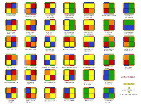 The 25+ best Rubiks cube algorithms ideas on Pinterest | Solving a ...