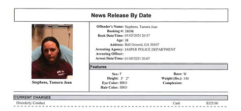 Pickens County Sheriff’s Office Arrest Report 1/4 - 1/10 - PickensPickens