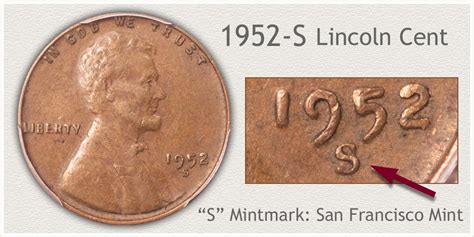 1952 Penny Value | Discover its Worth