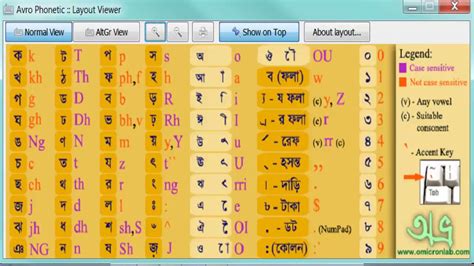 Virtual bangla keyboard free download - garrychic