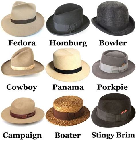 Pin by Sean Walker on Style | Hats for men, Hat fashion
