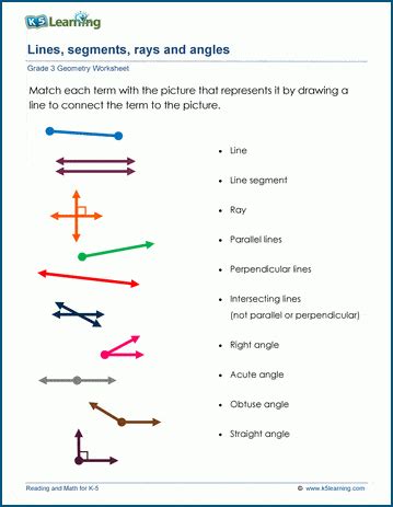 Lines Ray And Angles Grade 4 Worksheets - Angleworksheets.com