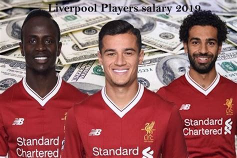 Liverpool Player salaries 2019, weekly wages and highest paid player