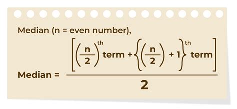 Median in Statistics: Formula, How to Find, Examples, and FAQs