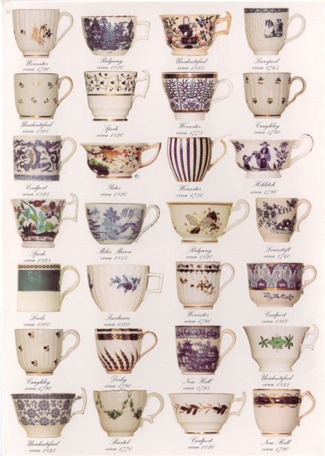 types of tea cups | Tazas/Mugs | Pinterest | Poster, Types of tea and Cups