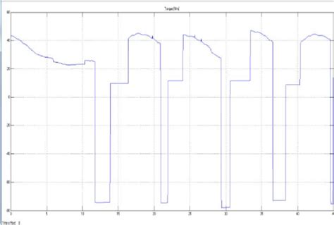 Conversion efficiency | Download Scientific Diagram