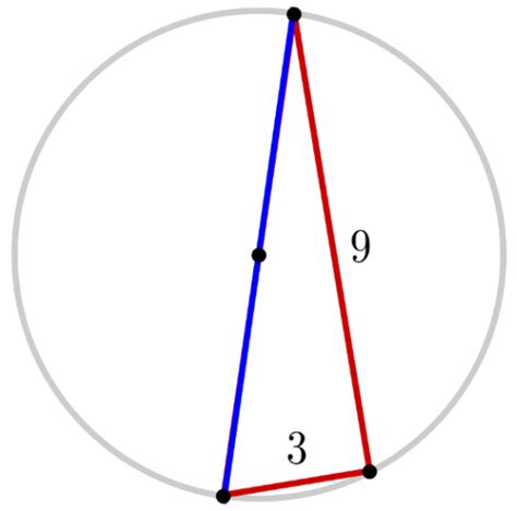 Thales’ Theorem - Justin Skycak