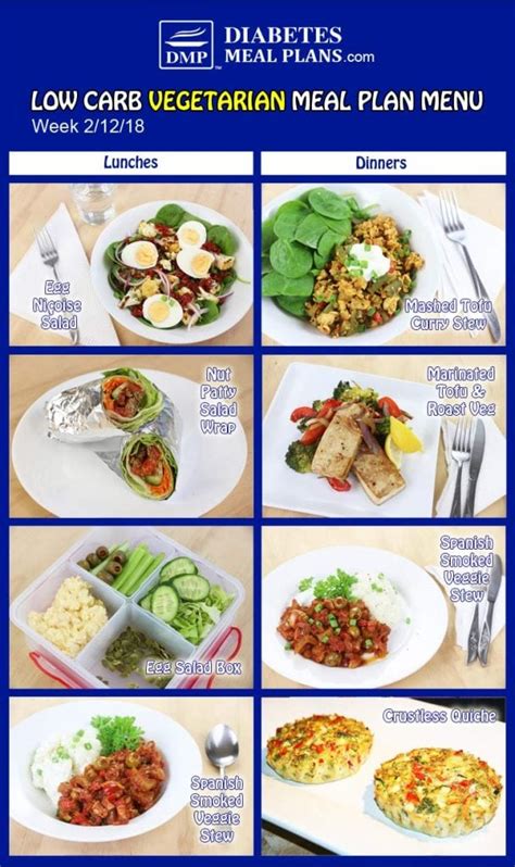 Diabetic Meal Plan: Week of 2/12/18