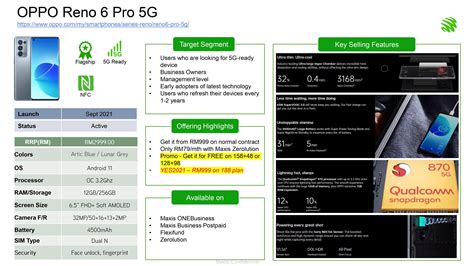 OPPO Reno 6 Pro 5G: Maxis Contracts and Deals – Maxis Solution