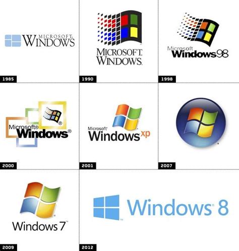 Windows logo evolution