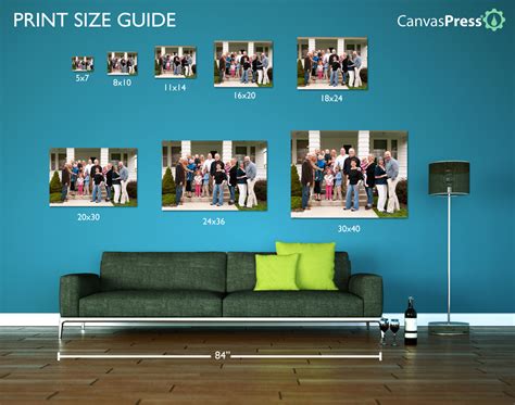 Canvas Print Size Chart & Guide