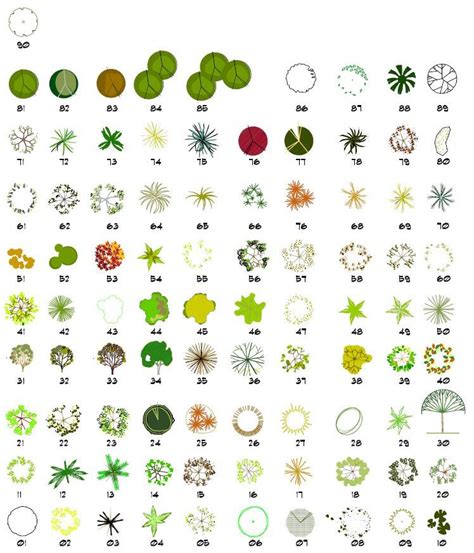 AutoCAD landscape symbols (USA) - GardenCAD