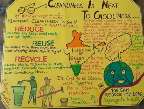 Poster on Cleanliness – India NCC