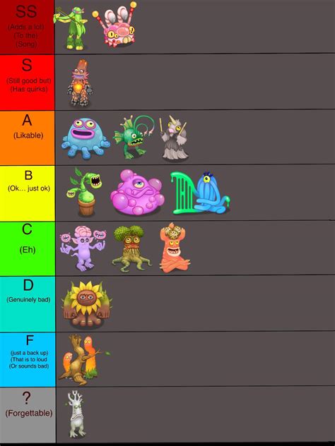 Psychic island tierlist : r/MySingingMonsters