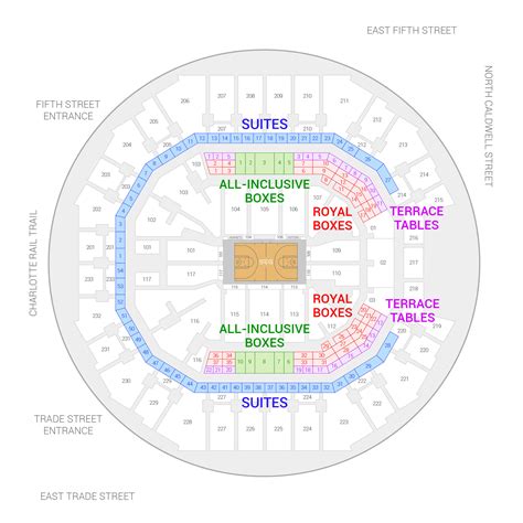 Charlotte Hornets Suite Rentals | Spectrum Center