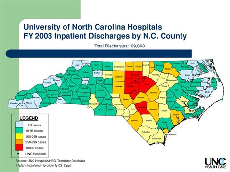 PPT - UNC Hospitals PowerPoint Presentation, free download - ID:4411639