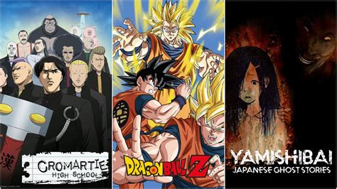 7 anime genres ranked based on popularity