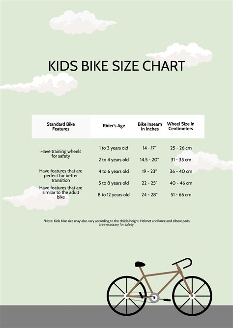 Kids Bike Size Chart in PDF - Download | Template.net