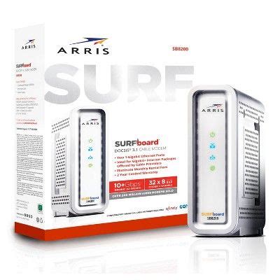 ARRIS SURFboard DOCSIS 3.1 Cable Modem, Model SB8200 (White) | Modems ...