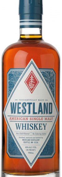 Westland American Single Malts – Selfbuilt's Whisky Analysis