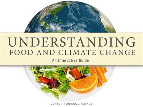 Understanding Food and Climate Change: A Suite of Resources