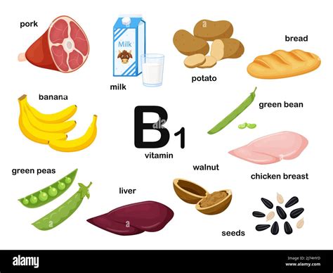 Vitamin B1 Foods