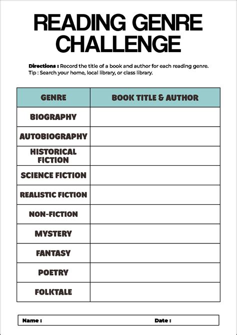 Types Of Reading Genres