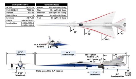 Lockheed Martin X-59 QueSST – Doyle's Space