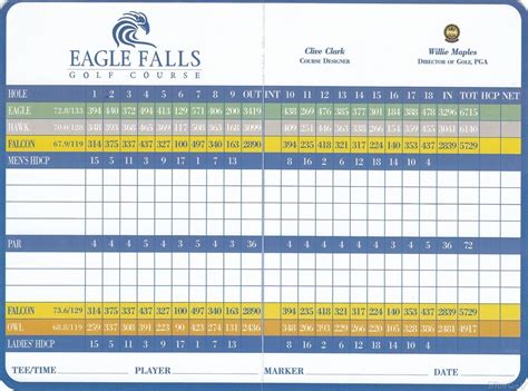 Eagle Falls Golf Course - Course Profile | Course Database