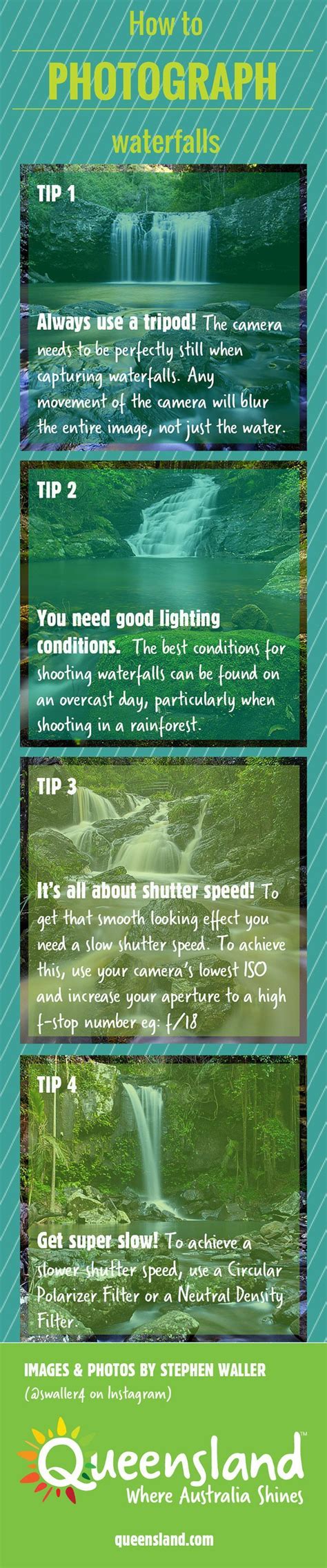 Photography Tips | How to photograph waterfalls INFOGRAPHIC | Photography tips, Photography 101 ...