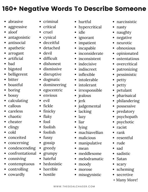 160+ Negative Words to Describe Someone – List of Adjectives