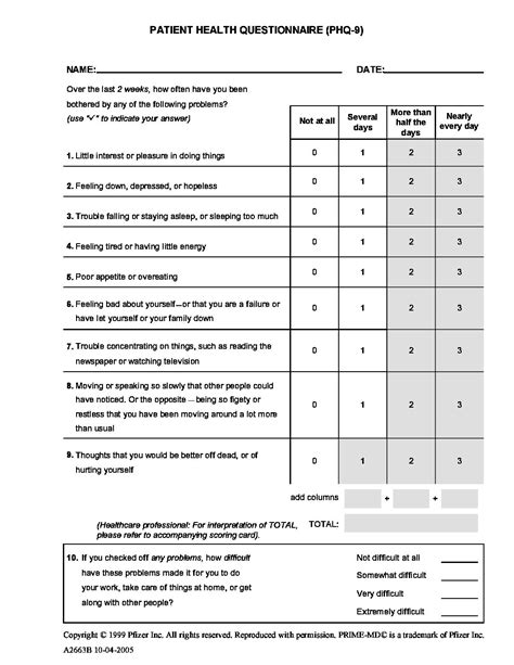 PATIENT HEALTH QUESTIONNAIRE (PHQ-9) - GHC