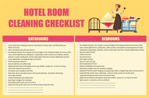 9 Best Images of Hotel Housekeeping Checklist Printable - Housekeeping Cleaning Checklist ...