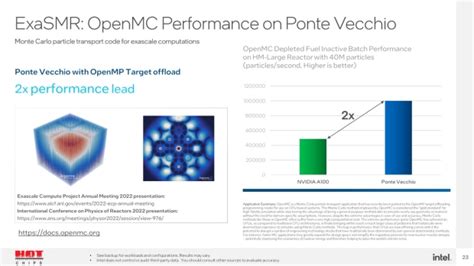 Intel: our new Ponte Vecchio GPU is 2.5x faster than NVIDIA A100 GPU