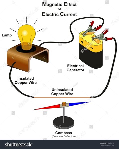 [DIAGRAM] Direct Current Wiring Diagrams - MYDIAGRAM.ONLINE