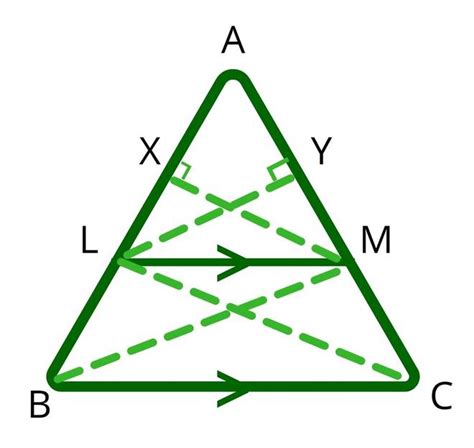 Thales's Theorem - GeeksforGeeks