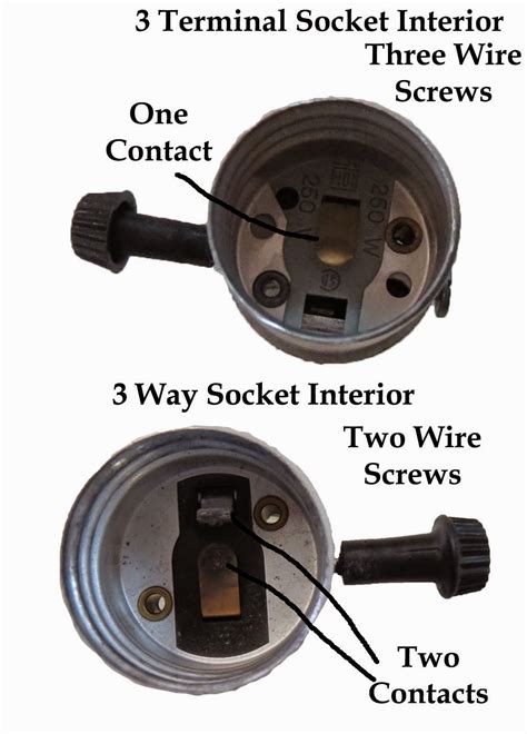 Light Bulb Socket Wiring Diagram