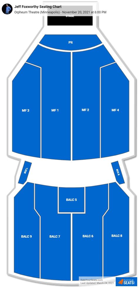 Orpheum Theatre Seating Chart - RateYourSeats.com