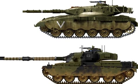 Merkava I and Chieftain comparison : r/tanks