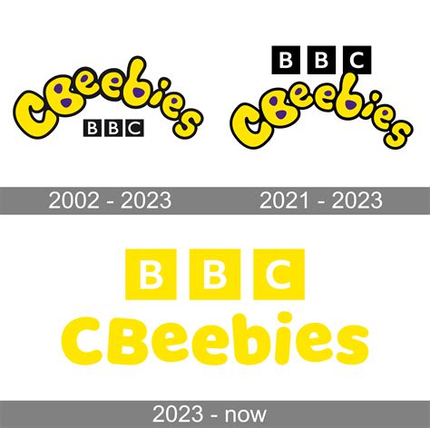 CBeebies Logo and symbol, meaning, history, PNG, brand