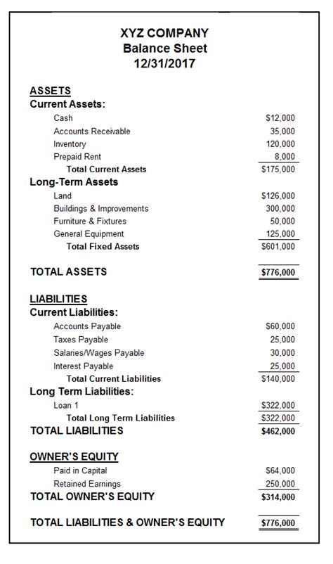 Free Accounting Spreadsheets for Small Business | Basic Accounting Help