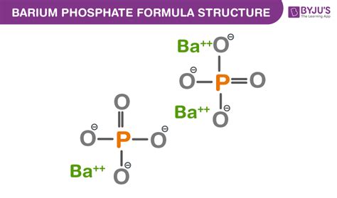 Barium phosphate Formula - Chemical Formula, Structure, Properties And Uses