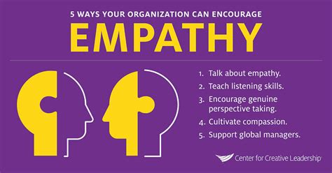 The Importance of Empathy in the Workplace — Thrive HR Exchange