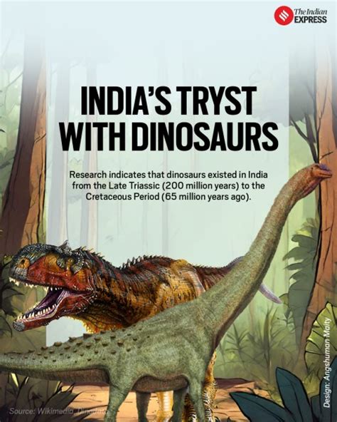 Where fossils meet faith in a Madhya Pradesh district | India News - The Indian Express