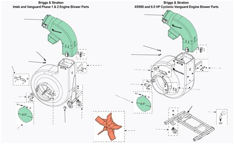 Blower Replacement Parts | Leaf Vacuum Parts | Cyclone SuperMarket ...