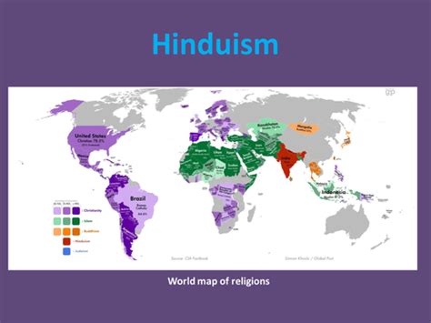 Hinduism | Teaching Resources