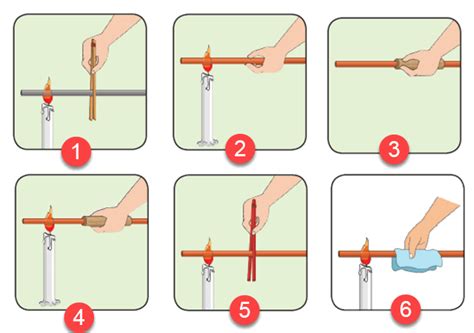 Materi Konduktor Dan Isolator Panas