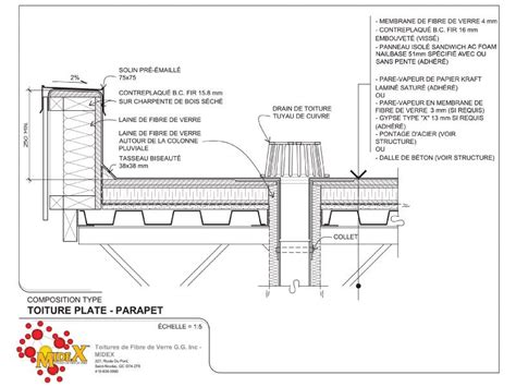 ROOF FLAT DETAIL - - Google Search | Stone house, Roof plan, Roof