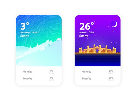 Weather card by tere on Dribbble